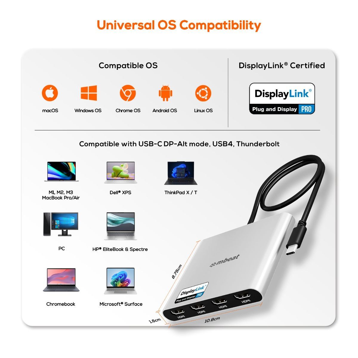 mbeat USB-C Quad 4K HDMI DisplayLink® Adapter with PD Pass-through