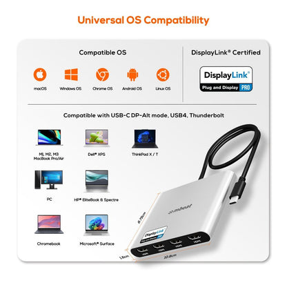 mbeat USB-C Quad 4K HDMI DisplayLink® Adapter with PD Pass-through