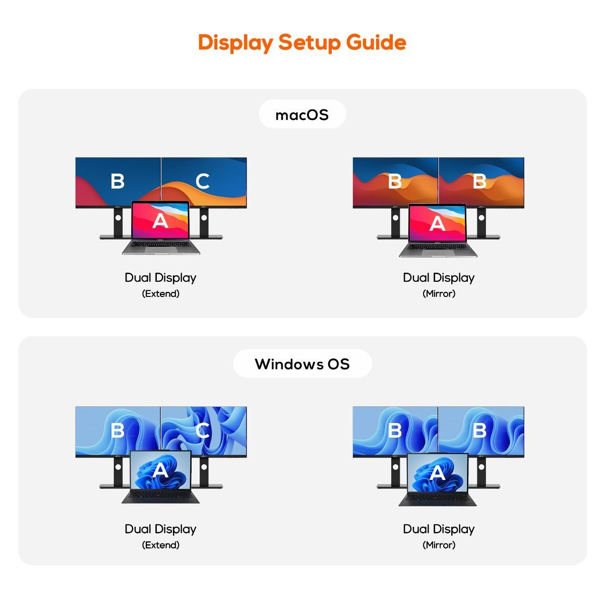 mbeat USB-C/A Dual HDMI DisplayLink® Docking Station
