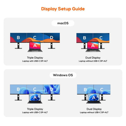 mbeat USB-C Triple 4K Display Docking Station  (DisplayLink® + HDMI-ALT)