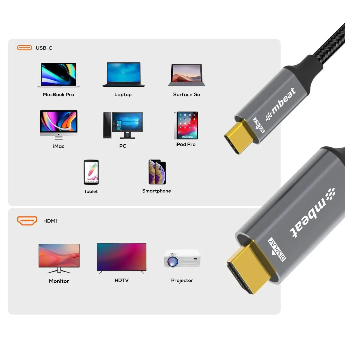 mbeat Tough Link 8K 1.8m USB-C to HDMI Cable - Mekamart Australia