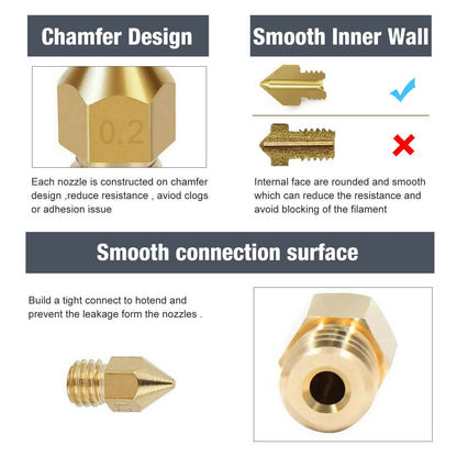 3D Printer 0.4mm Nozzle Throat & 0.4mm Extruder Brass Nozzle Printer Head Set