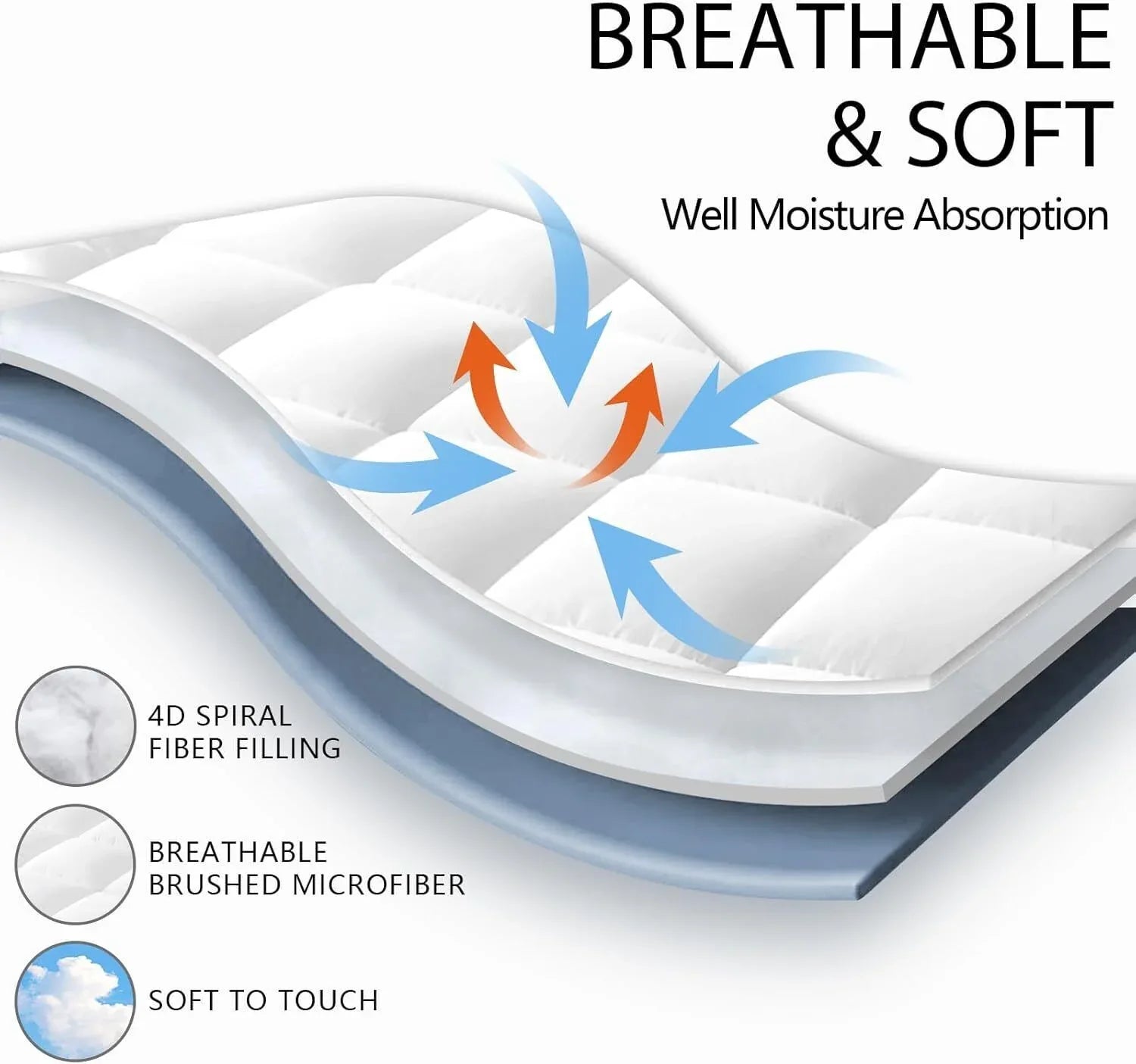 Luxury Mattress Topper Pillowtop Bedding Mat Pad Fitted Cover Underlay QUEEN - Mekamart Australia