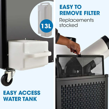 POLYCOOL 6.5kW Portable Industrial Spot Cooler, with Triple Cooling Ducts, 15A Plug - Mekamart Australia