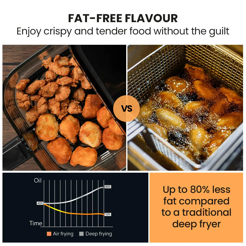 EUROCHEF 6.5L Air Fryer, Electric Digital Airfryer with Glass Container, Black - Mekamart Australia