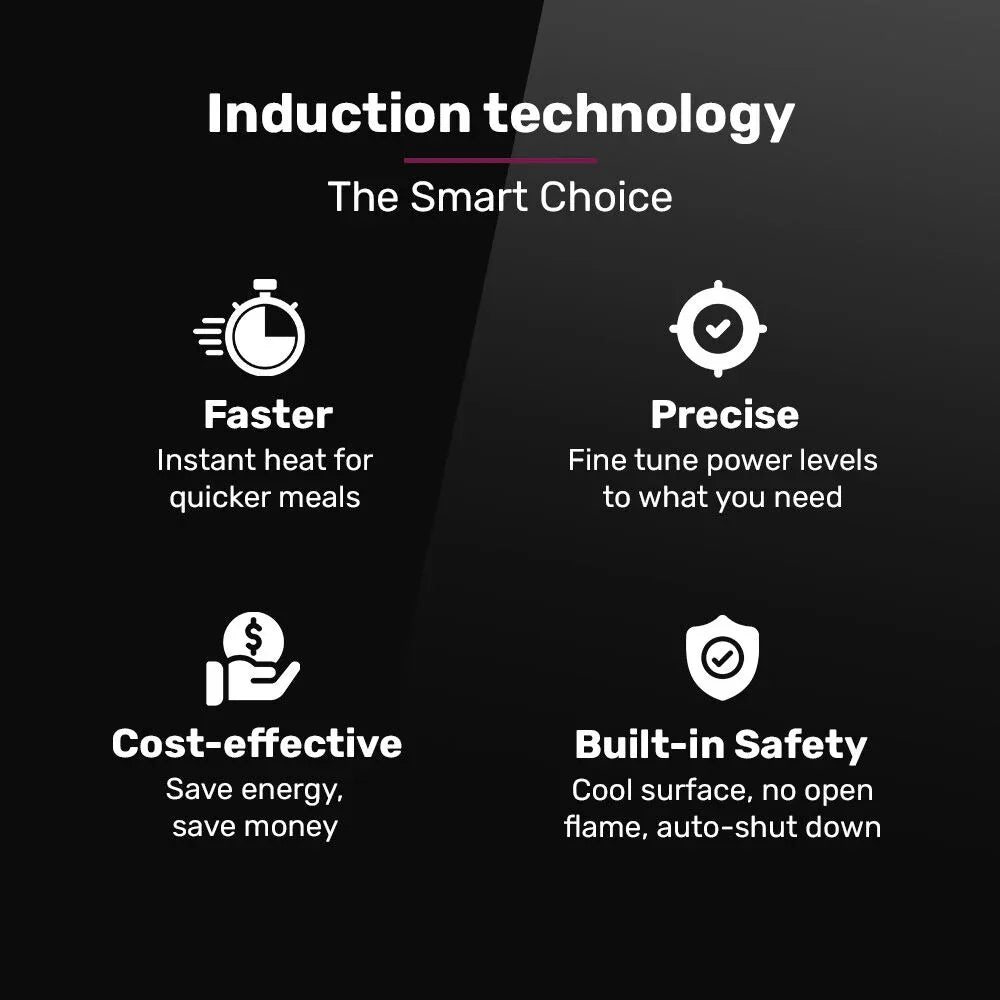 EUROCHEF Double Induction Cooktop, 9 Heat Levels, Fast Electric Portable Cooker, Touch Controls, Standard 10A Power Plug - Mekamart Australia