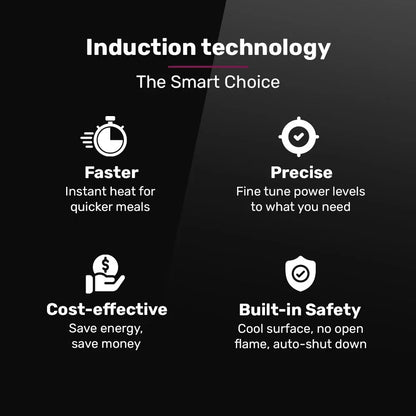 EUROCHEF Double Induction Cooktop, 9 Heat Levels, Fast Electric Portable Cooker, Touch Controls, Standard 10A Power Plug - Mekamart Australia