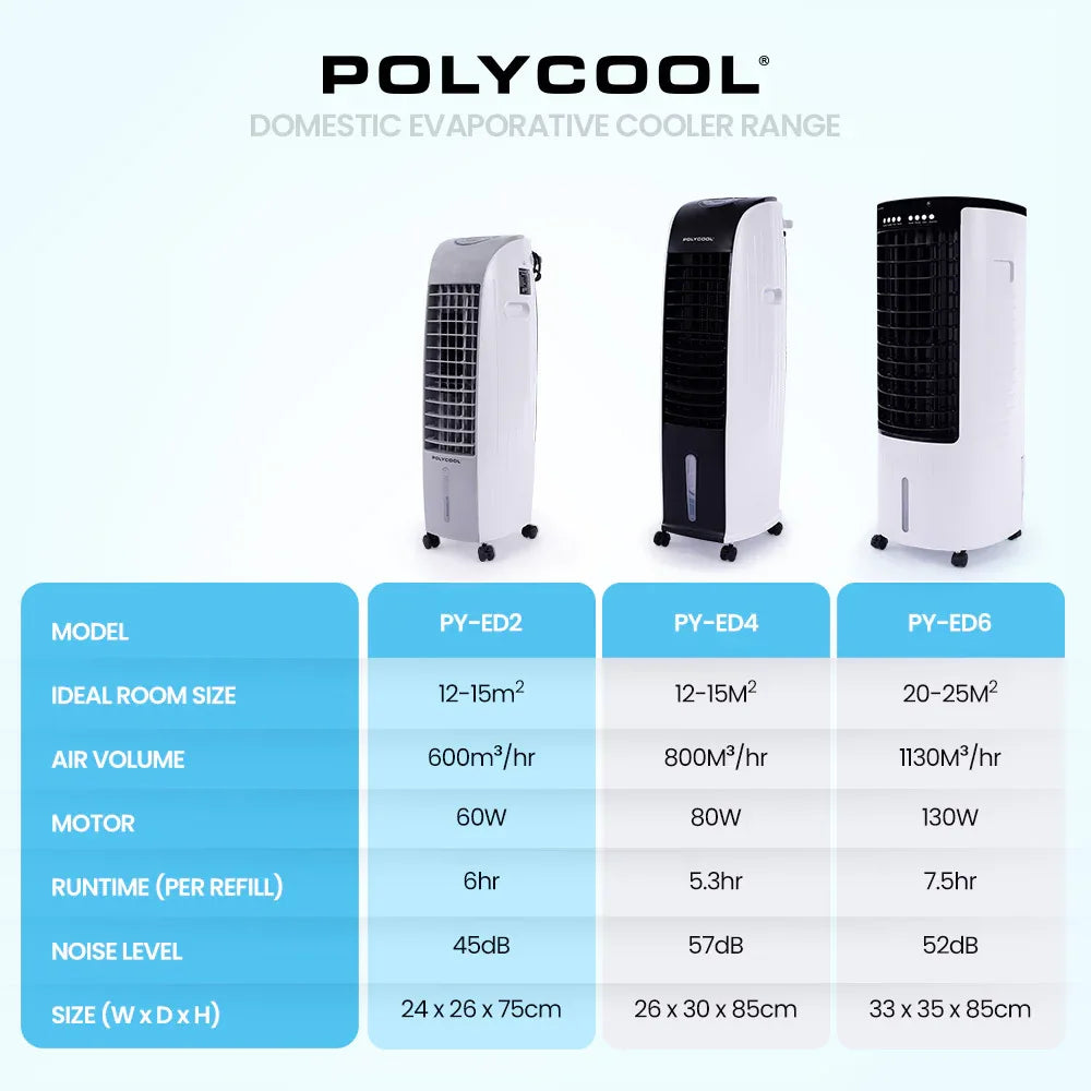 POLYCOOL 6L Portable Evaporative Air Cooler 24 Hour Timer 4 in 1 Cooling Fan - Mekamart Australia