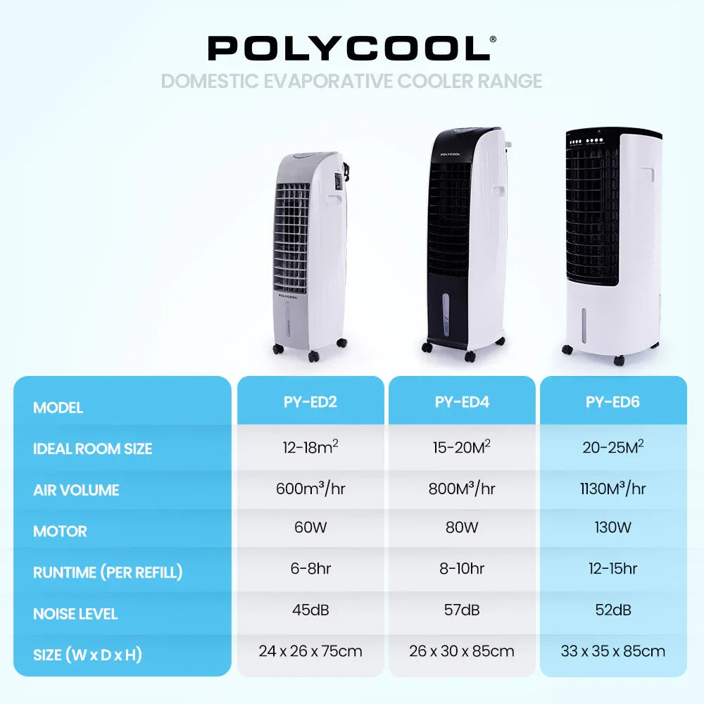 POLYCOOL 12L Portable Evaporative Air Cooler 24 Hour Timer 4 in 1 Cooling Fan - Mekamart Australia