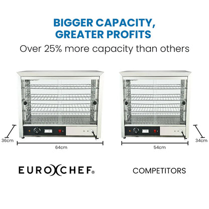 EUROCHEF Electric Food Warmer Display, 1000W, 4-Tier Stainless Steel - Mekamart Australia