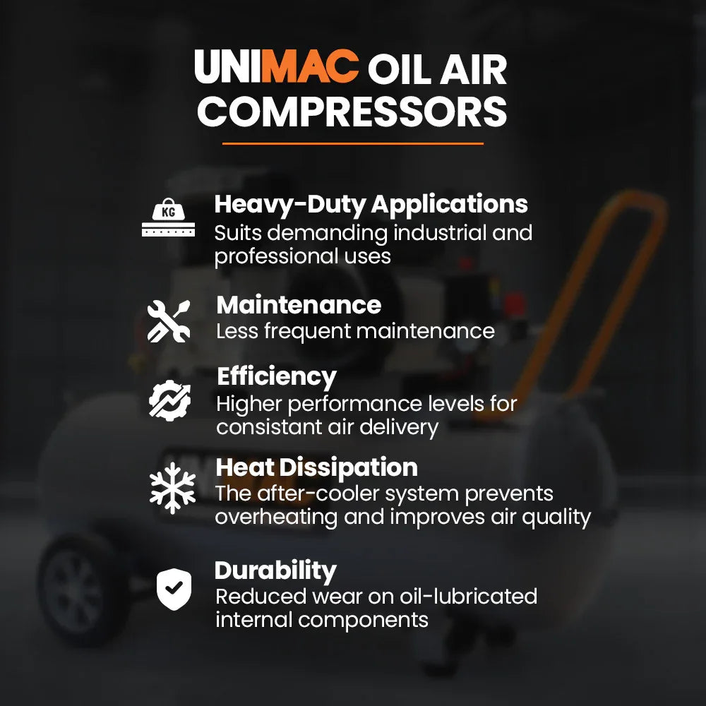 Unimac 100L 2.6kW Industrial Air Compressor, 370L/min 116PSI, Brushless Motor, Long Service Life, Certified Tank, 15A Plug - Mekamart Australia