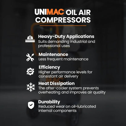 Unimac 100L 2.6kW Industrial Air Compressor, 370L/min 116PSI, Brushless Motor, Long Service Life, Certified Vertical Tank, 15A Plug - Mekamart Australia