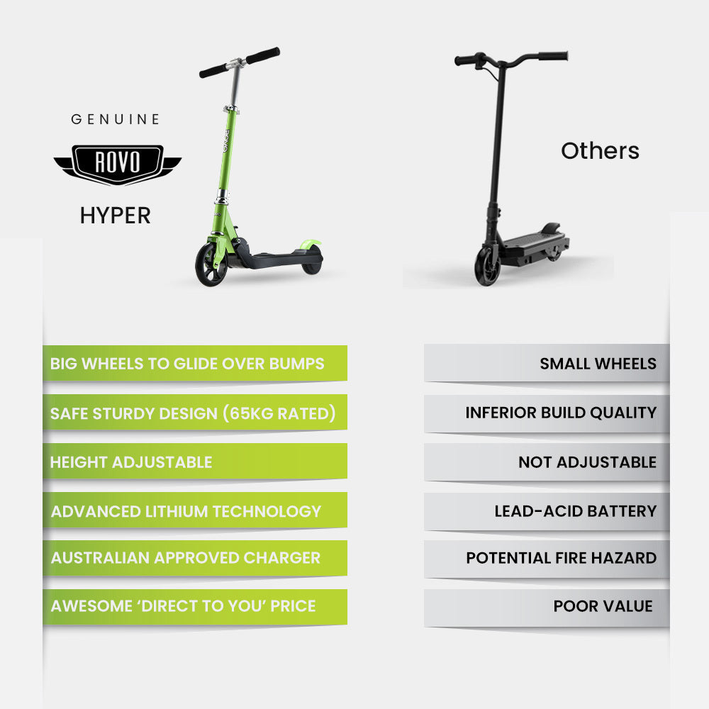 ROVO KIDS Electric Scooter, AU Compliant, Lithium Ride-On Foldable E-Scooter 125W Rechargeable, Green