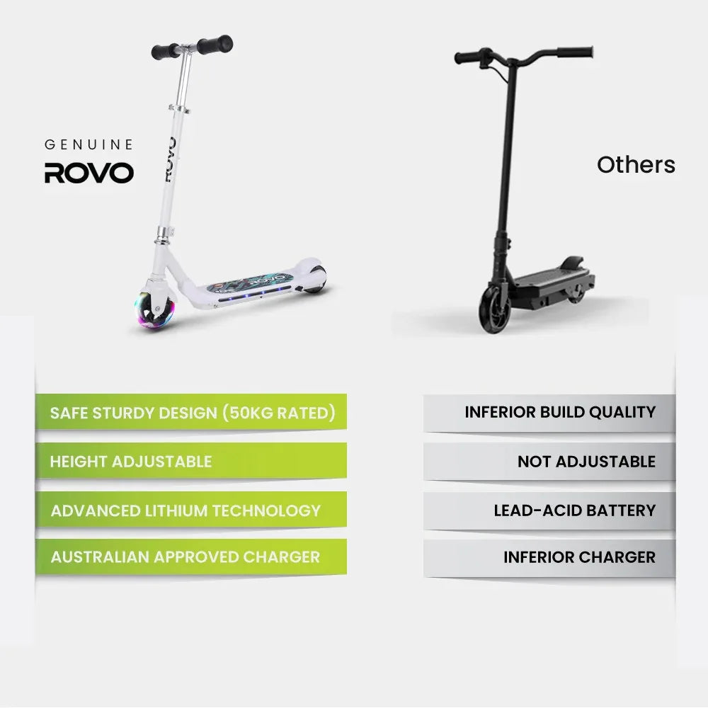 ROVO KIDS WhizKid Electric Scooter, Ages 5-11, Adjustable Height, AU Compliant, Lithium Battery, Brushless Motor, White - Mekamart Australia