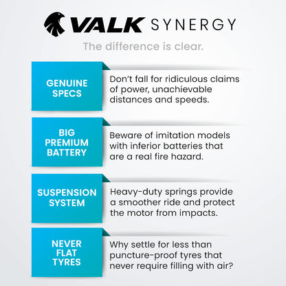 VALK Synergy 7 Electric Scooter, 500W 15Ah, AU Compliant, Motorised eScooter for Adults, White