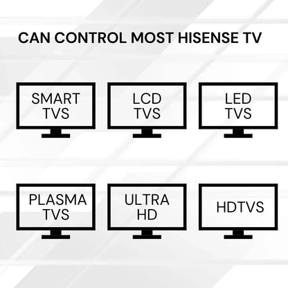 Chunghop Universal TV Remote Control Compatible with Hisense LCD Smart HD Plasma - Mekamart Australia