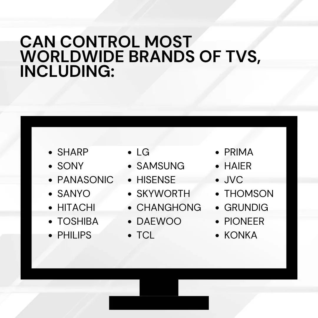 Tooleroo SMART TV Remote Control Compatible with PANASONIC DAEWOO HAIER & More - Mekamart Australia