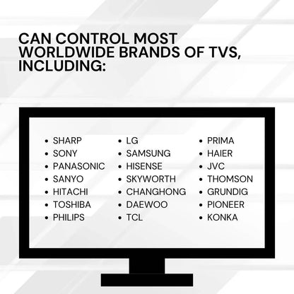 Tooleroo SMART TV Remote Control Compatible with PANASONIC DAEWOO HAIER & More - Mekamart Australia