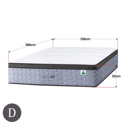 Laura Hill Essential Australian Made Double Premium Mattress - Mekamart Australia