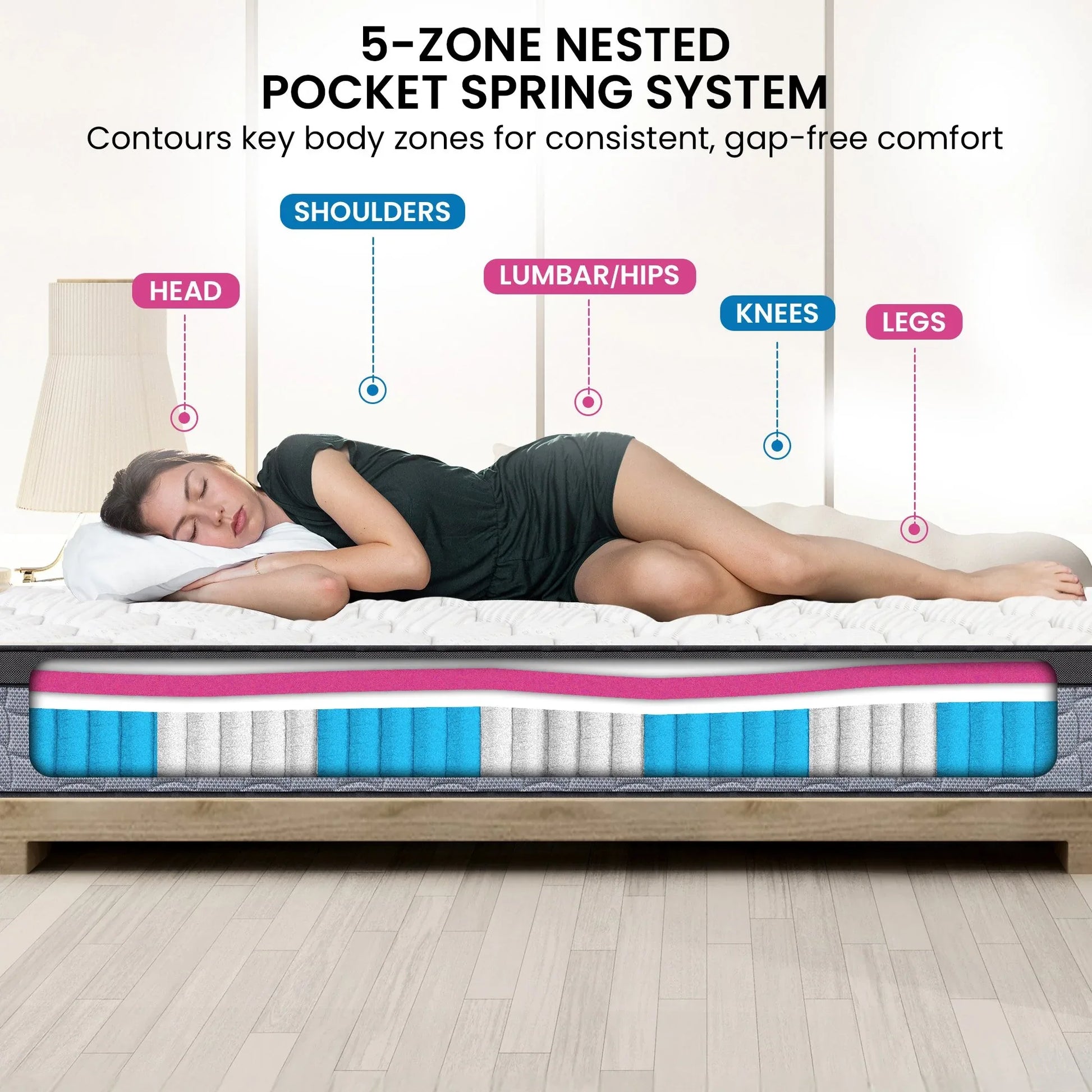 Laura Hill Essential Australian Made Double Premium Mattress - Mekamart Australia