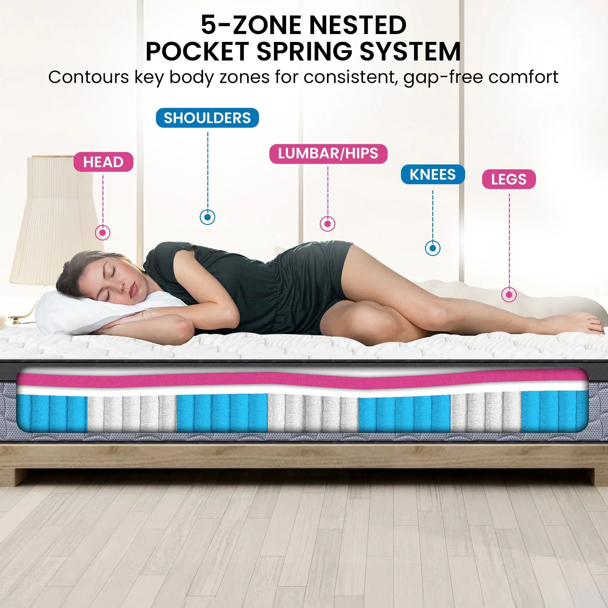 Laura Hill Essential Australian Made King Premium Mattress - Mekamart Australia