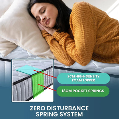 Laura Hill King Single Size Mattress Pocket Spring High Density Foam For Bed - Mekamart Australia