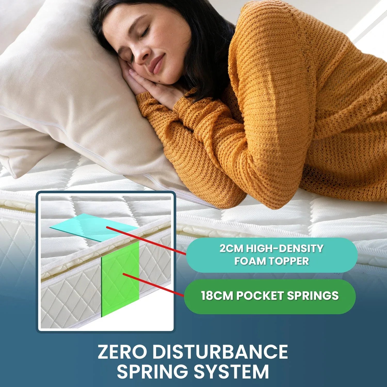 Laura Hill Mattress Queen Size Pillow Top Pocket Spring High Density Foam 22cm - Mekamart Australia