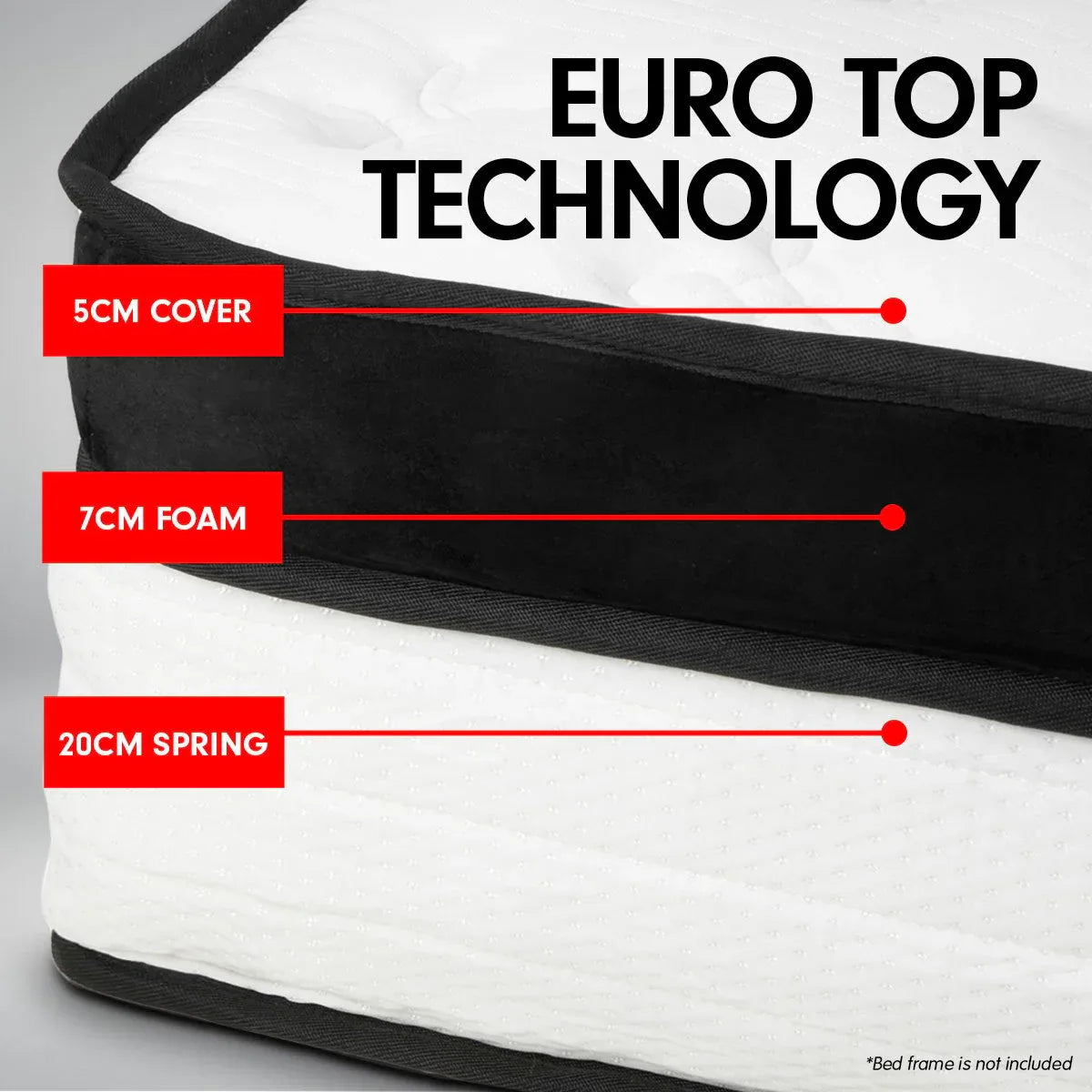 Laura Hill Queen Mattress Bed Size Euro Top 5 Zone Spring Foam 32cm Bedding Pocket - Mekamart Australia