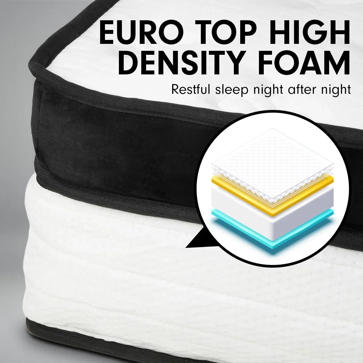 Laura Hill Queen Mattress Bed Size Euro Top 5 Zone Spring Foam 32cm Bedding Pocket - Mekamart Australia
