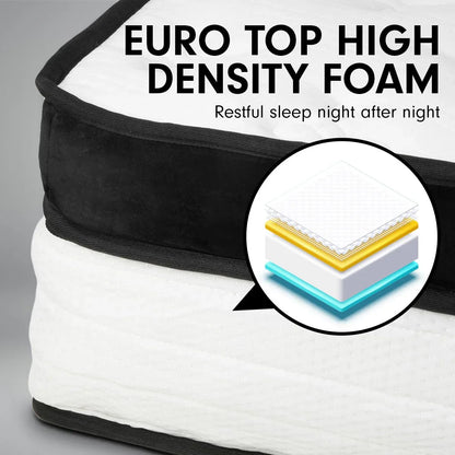 Laura Hill Queen Mattress Bed Size Euro Top 5 Zone Spring Foam 32cm Bedding Pocket - Mekamart Australia