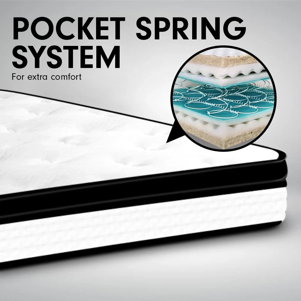 Laura Hill Queen Mattress Bed Size Euro Top 5 Zone Spring Foam 32cm Bedding Pocket - Mekamart Australia