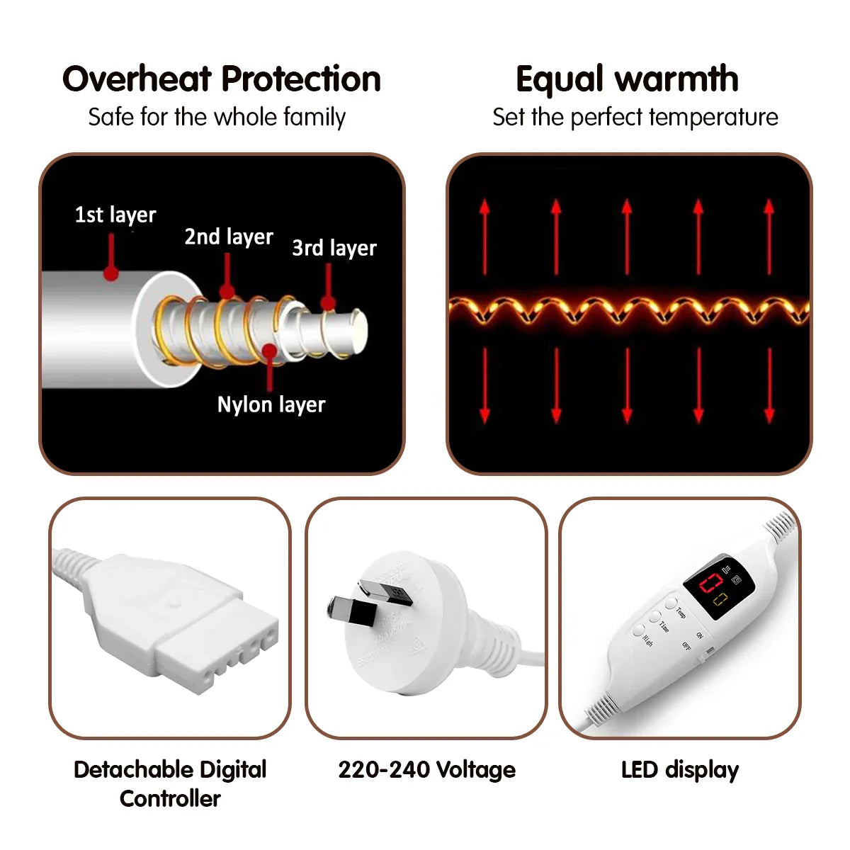 Laura Hill Heated Electric Blanket Throw Rug Coral Warm Fleece Grey - Mekamart Australia