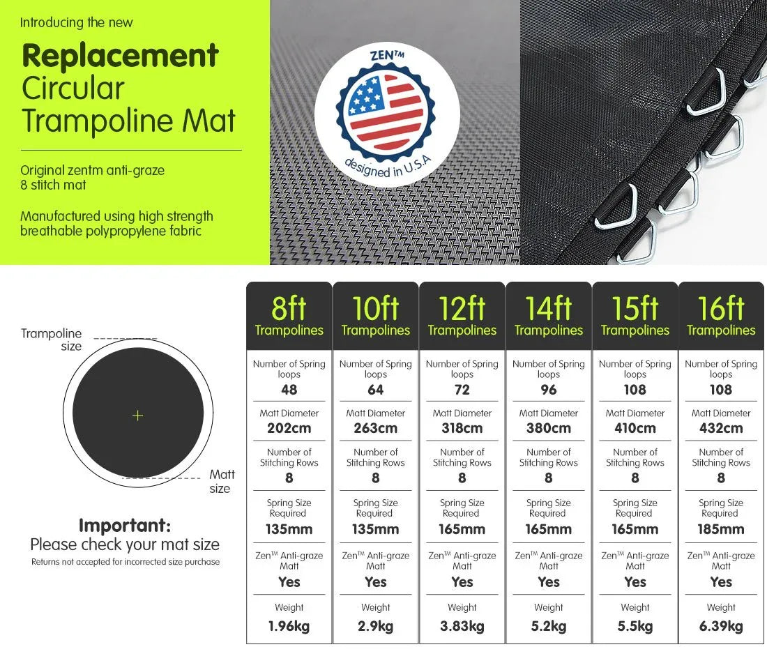 Kahuna Springless Trampoline Replacement Mat Round 12ft - Mekamart Australia