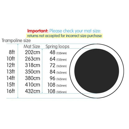 Kahuna 6ft Replacement Trampoline Mat Round - Mekamart Australia