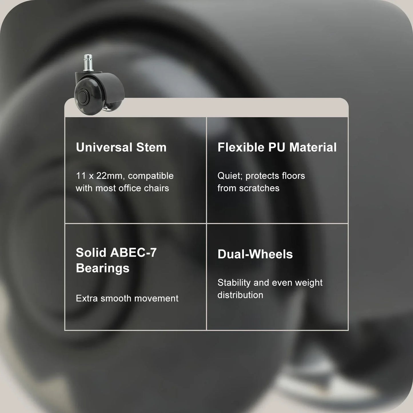 5X 2'' Twin Wheel Office Chair Casters - Slient Smooth, 11x22mm Stem - Mekamart Australia