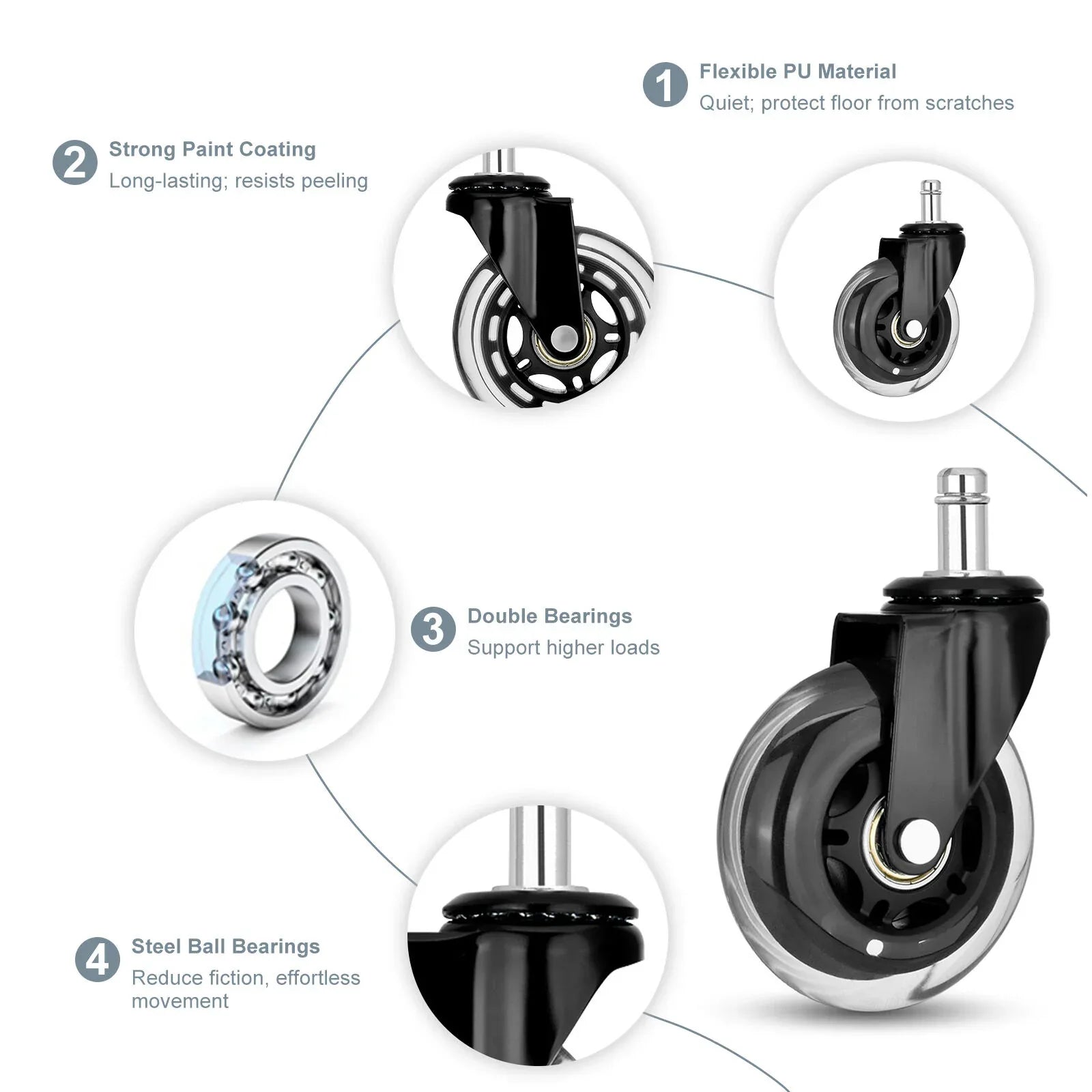 5X 3'' Rollerblade Style Wheels Office Chair Casters - Slient Smooth, 11x22mm Stem - Mekamart Australia