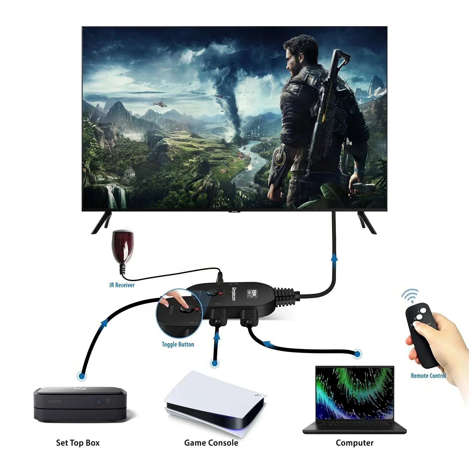 Simplecom CM353 3-Port HDMI 2.1 Switch 3 IN 1 OUT Splitter HDCP 2.3 8K@60Hz - Mekamart Australia