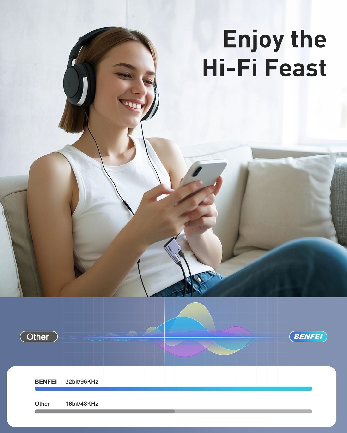 BENFEI 000413GY USB-C to USB-C Audio Headphone + Data Transfer and Charging Adapter