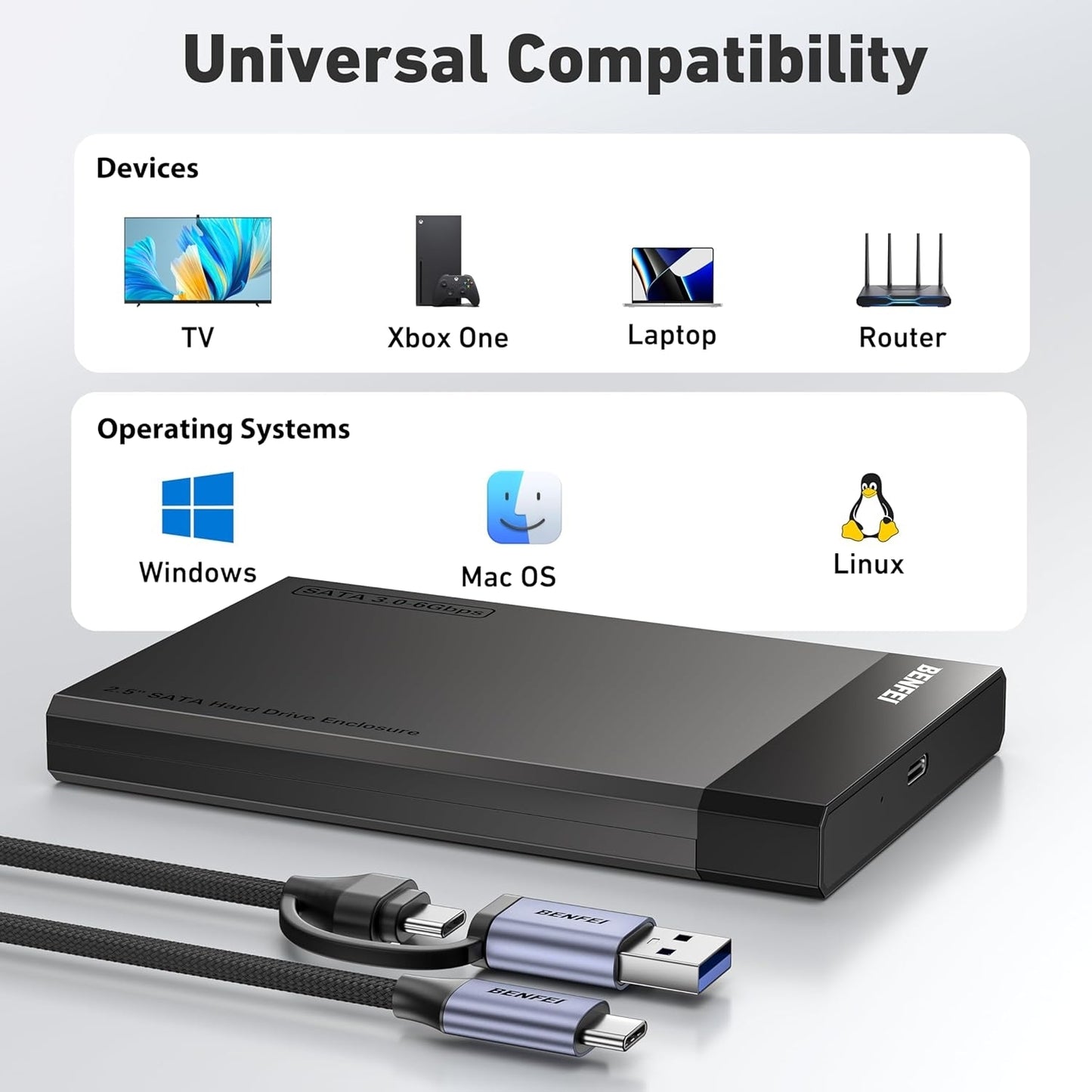BENFEI 000385BK 2.5 Inch SATA to USB-A + USB-C Tool Free External Hard Drive Enclosure (6Gbps, Optimized for SSD, Support UASP SATA III)