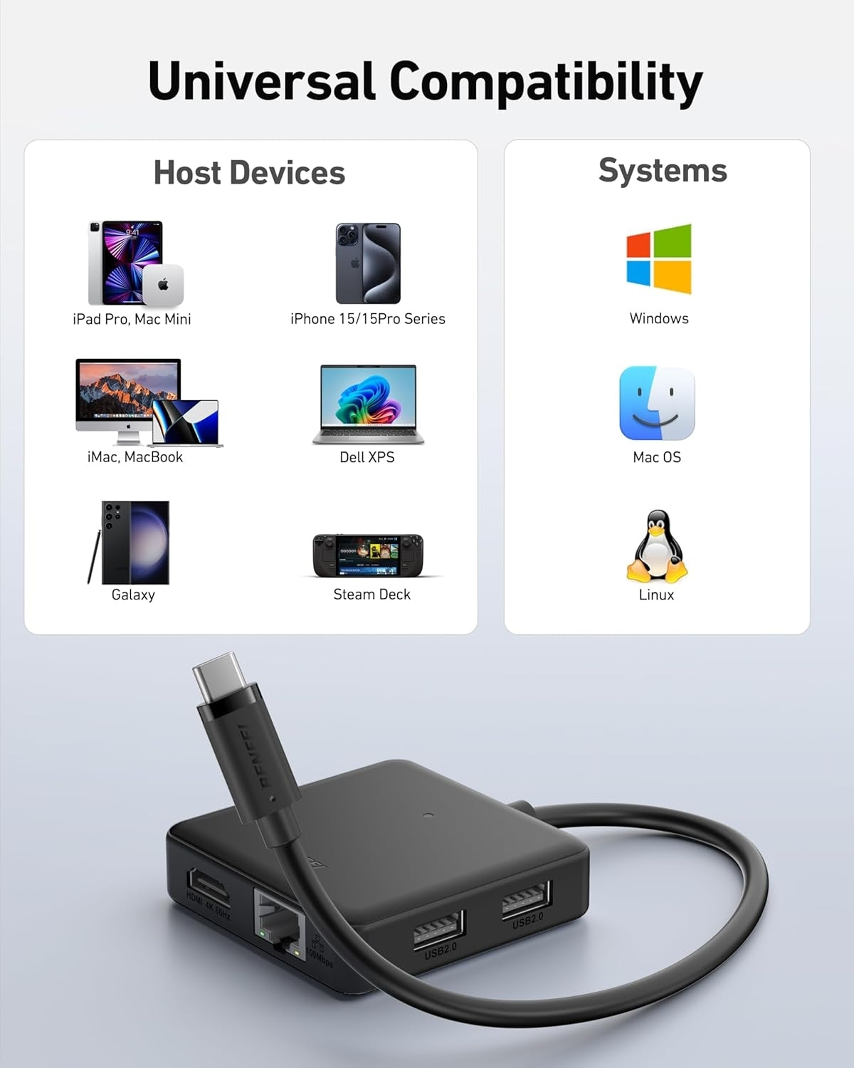 BENFEI 399BK 6-in-1 USB-C HUB to HDMI(8K)+USB3.2(10Gbps)+USB2.0x2+PD100W+RJ45 Black