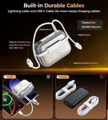CHOETECH B812-GO Mini Bag Digital CCC Certified 10000mAh 30W Fast Charging Power Bank Gold with USB-C + 8-pin iPhone Cables