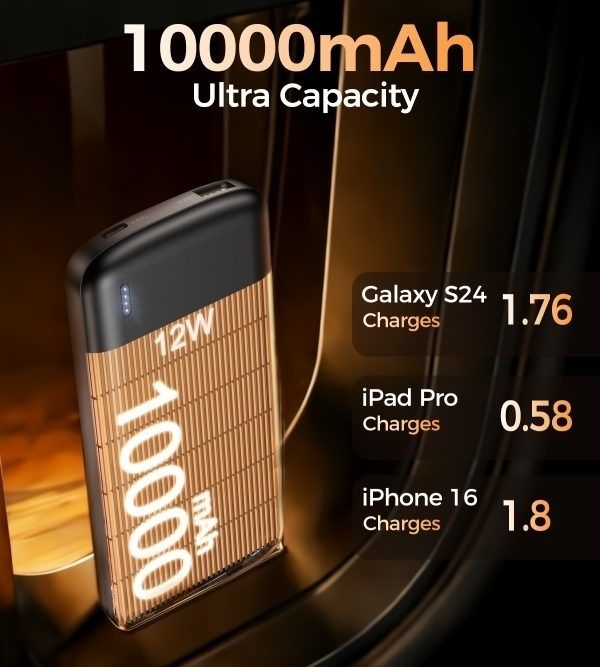 CHOETECH B850 10000mAh 12W USB-A+Type-C Power Bank