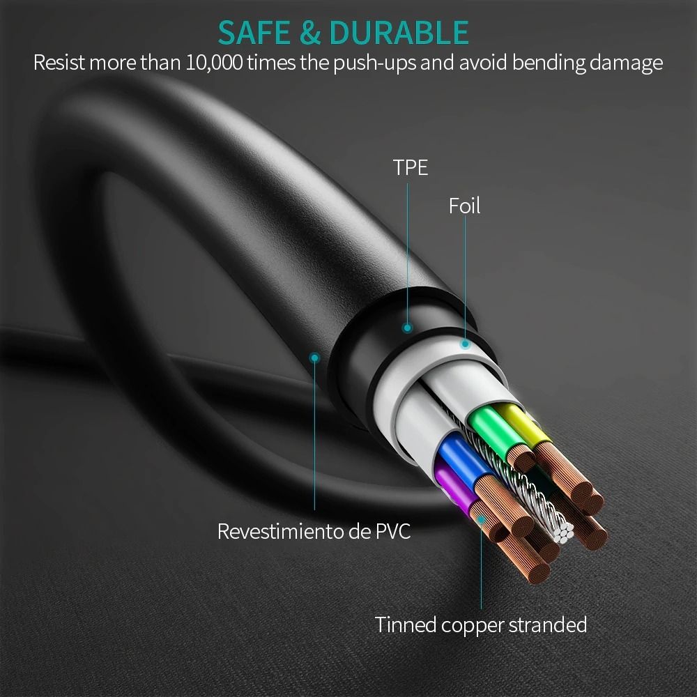 CHOETECH CC0003 USB-C to USB-C Cable 2M Black