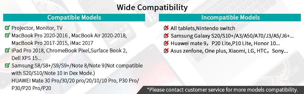 CHOETECH CH0020 4K 60Hz USB-C to HDMI Cable 2M - Mekamart Australia