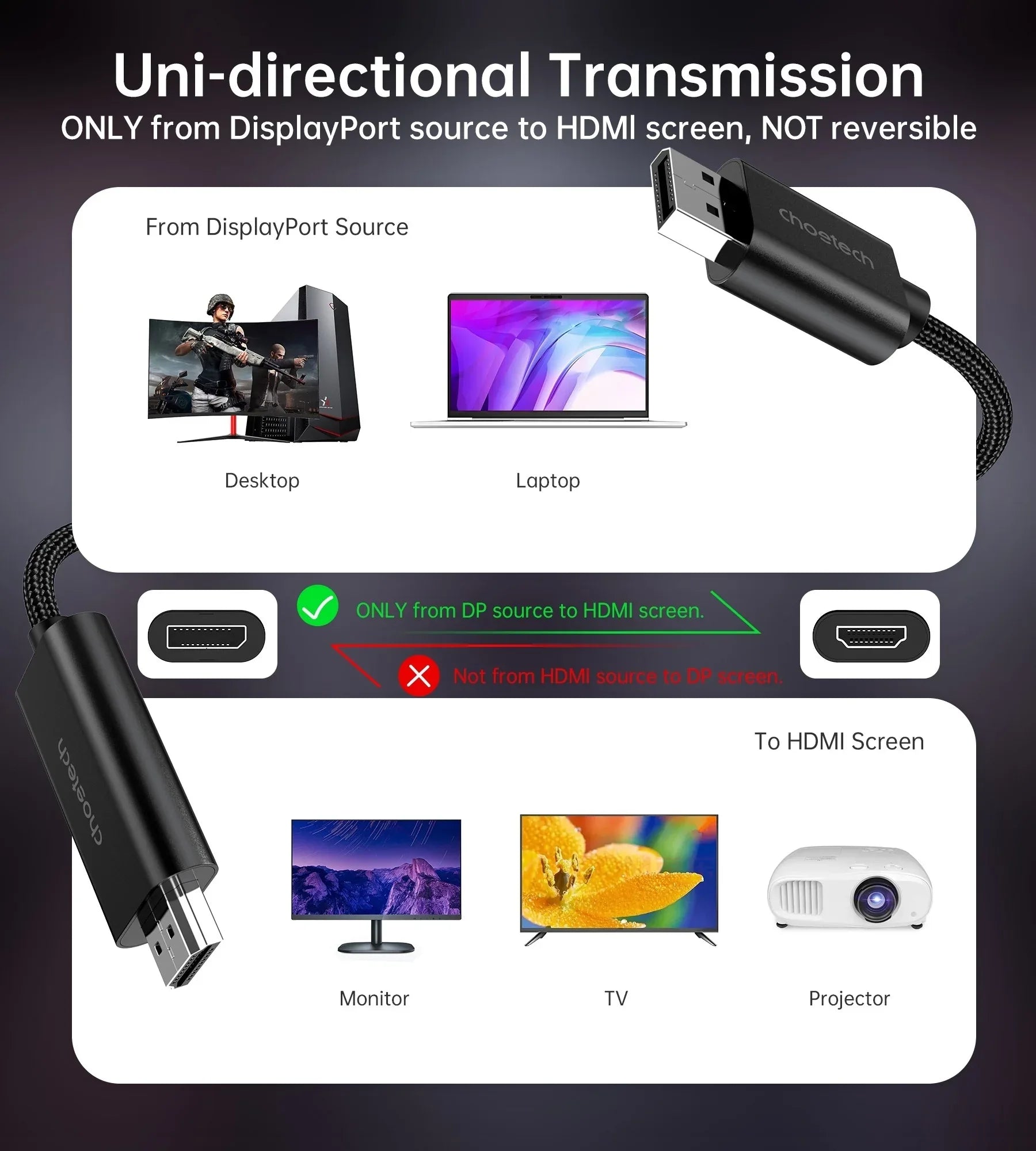 CHOETECH XDH01 4K 60Hz DisplayPort Male to HDMI Male Braided Cable 2M - Mekamart Australia