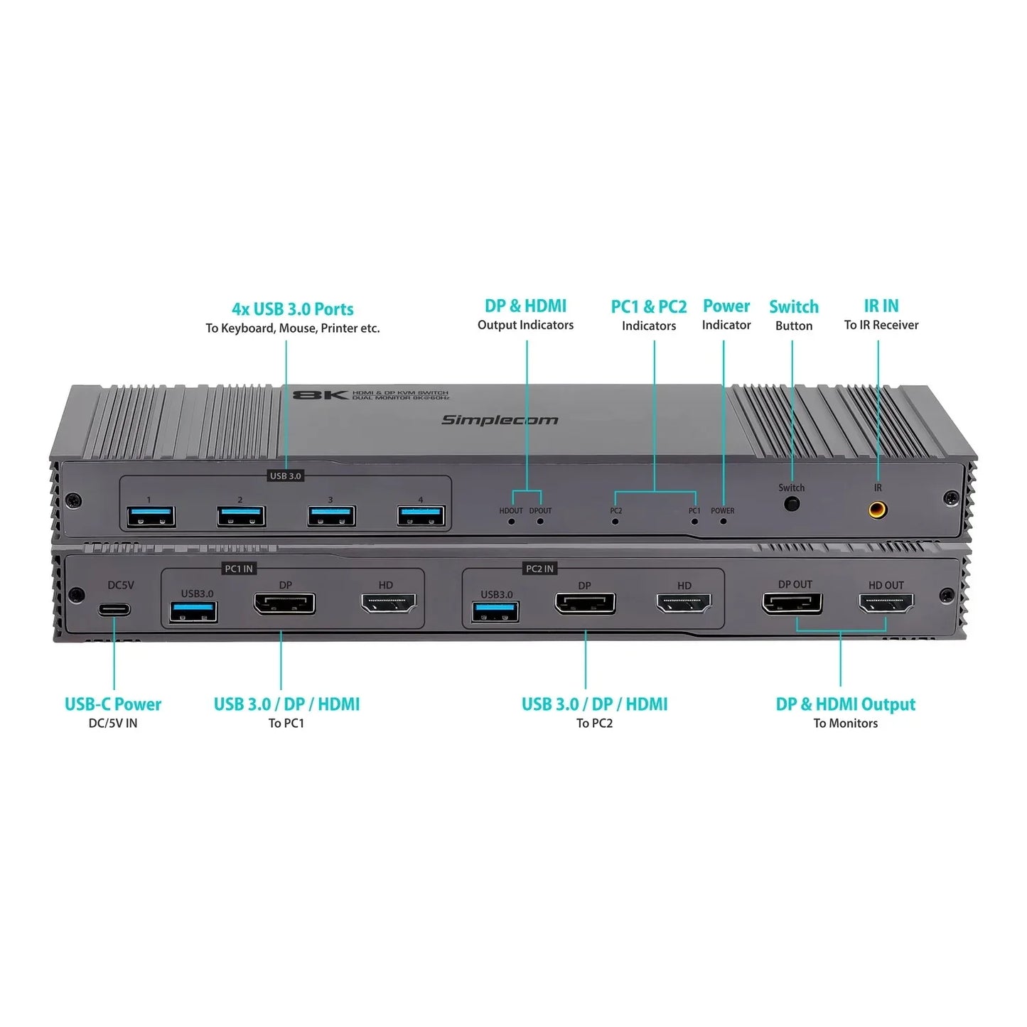 Simplecom KM490 HDMI and DisplayPort Dual Monitor KVM Switch for 2 Computers with 4-Port USB 3.0 Hub 5Gbps 8K@60Hz - Mekamart Australia