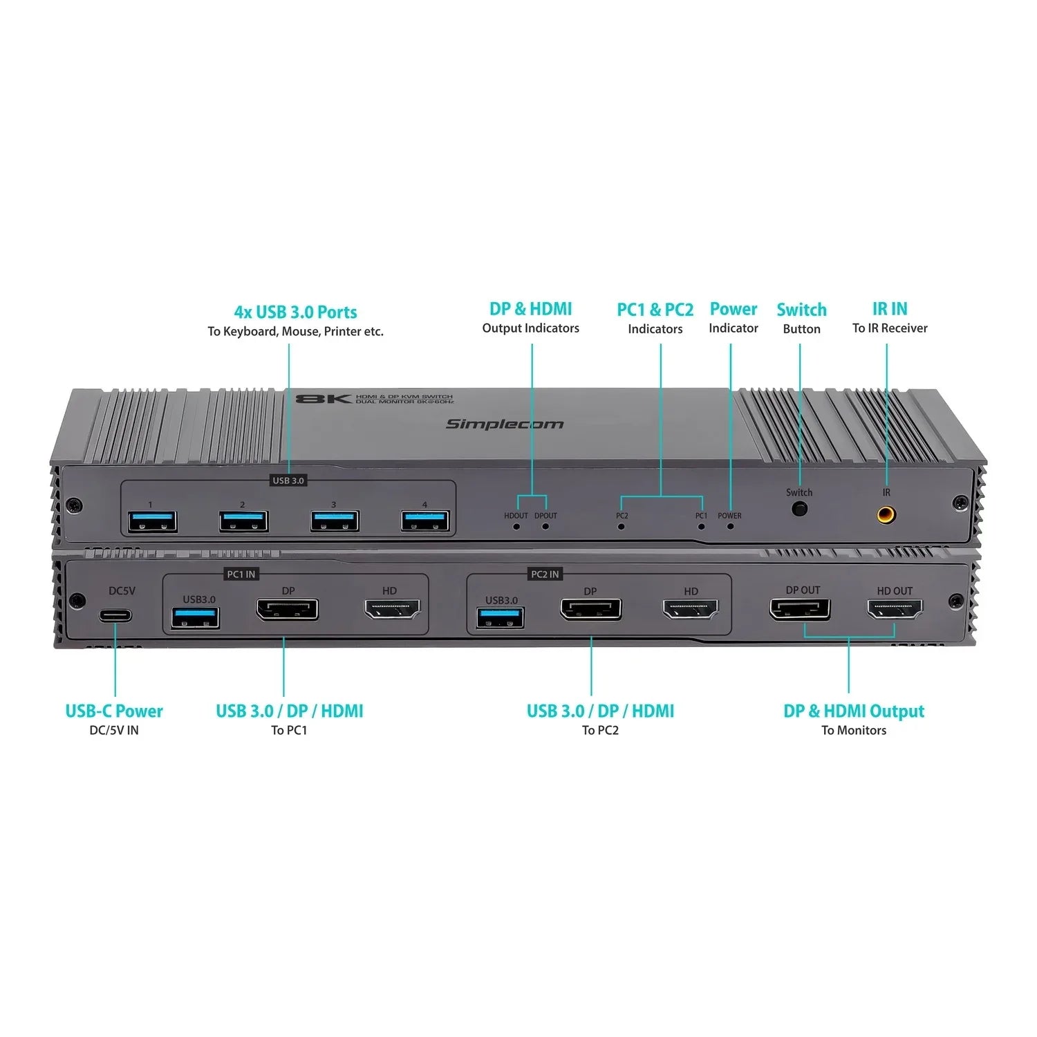 Simplecom KM490 HDMI and DisplayPort Dual Monitor KVM Switch for 2 Computers with 4-Port USB 3.0 Hub 5Gbps 8K@60Hz - Mekamart Australia