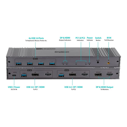 Simplecom KM490 HDMI and DisplayPort Dual Monitor KVM Switch for 2 Computers with 4-Port USB 3.0 Hub 5Gbps 8K@60Hz - Mekamart Australia
