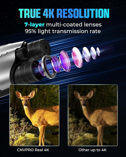 CIGMAN True 4K Night Vision Binoculars,Infrared Goggles with Full-Color Low-Light Imaging, 7-Layer Coated Lens,18H Battery for Wildlife, Security, Outdoor Adventure