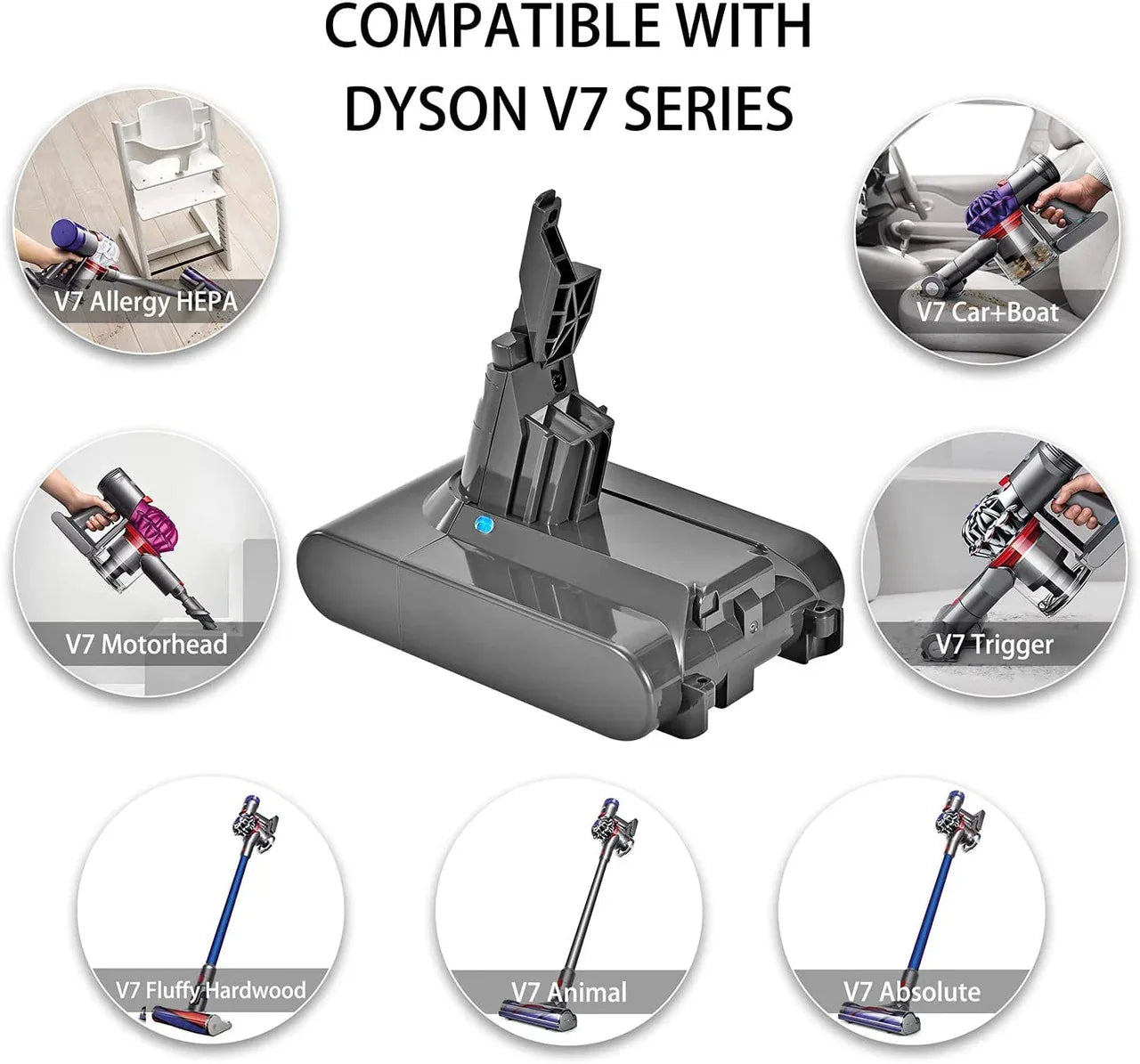 Battery for all Dyson V7 SV11 vacuum cleaners - Mekamart Australia